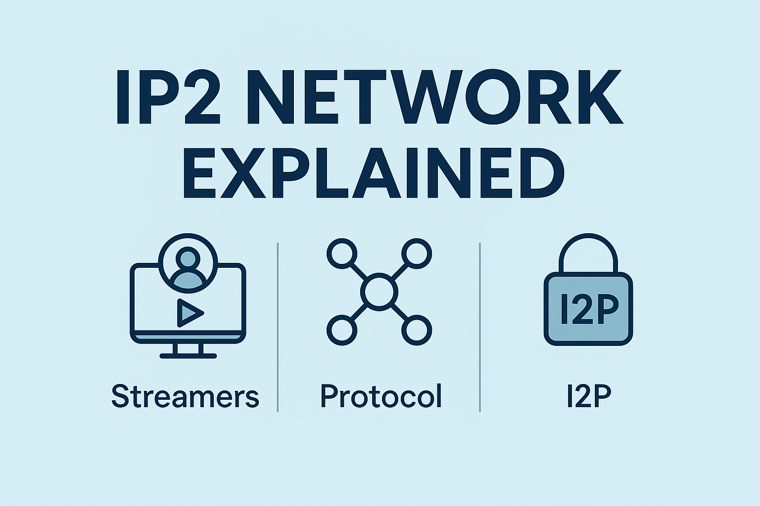 ip2 network