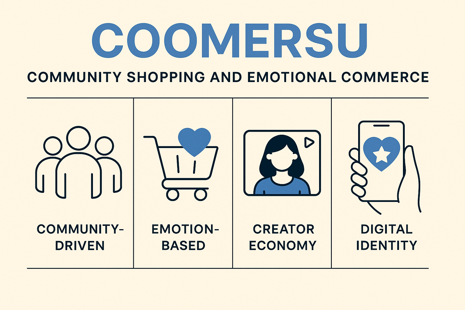 coomersu